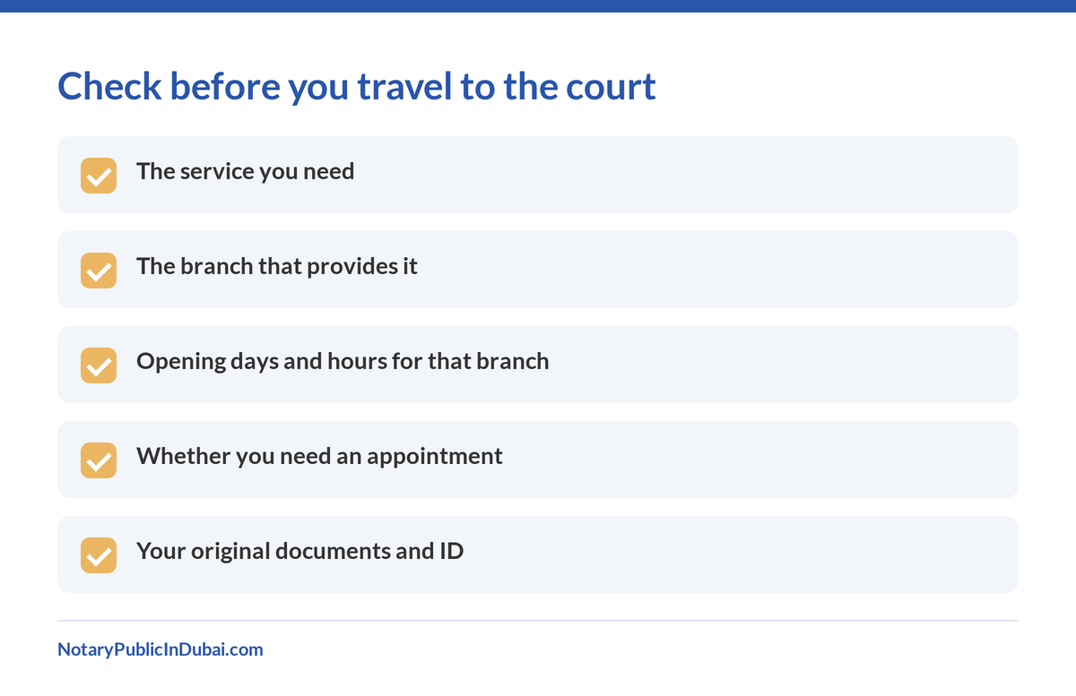 Checklist of five things to confirm before travelling to a Dubai court branch