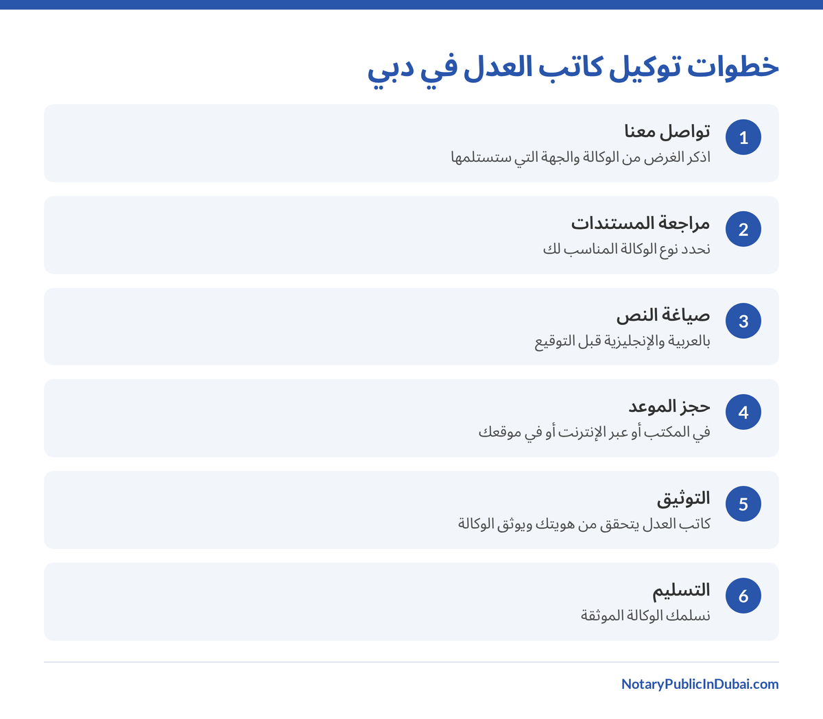 رسم يوضح ست خطوات لعمل توكيل عند كاتب العدل في دبي